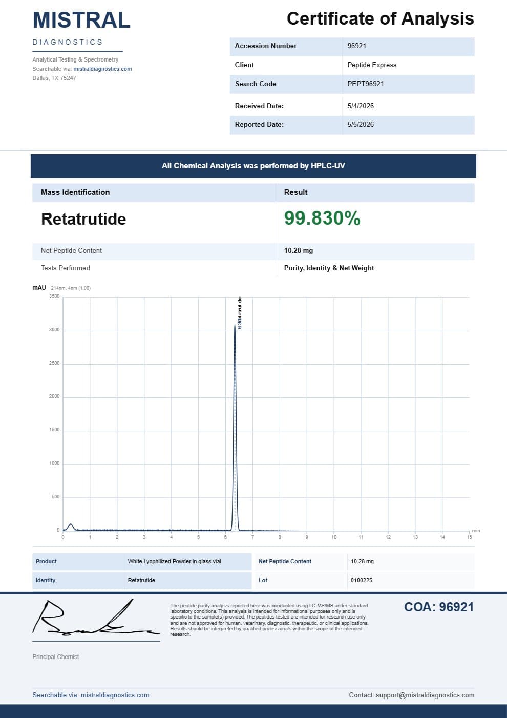 First page of the GLP3-RETA 10mg Certificate of Analysis, as issued by the testing laboratory