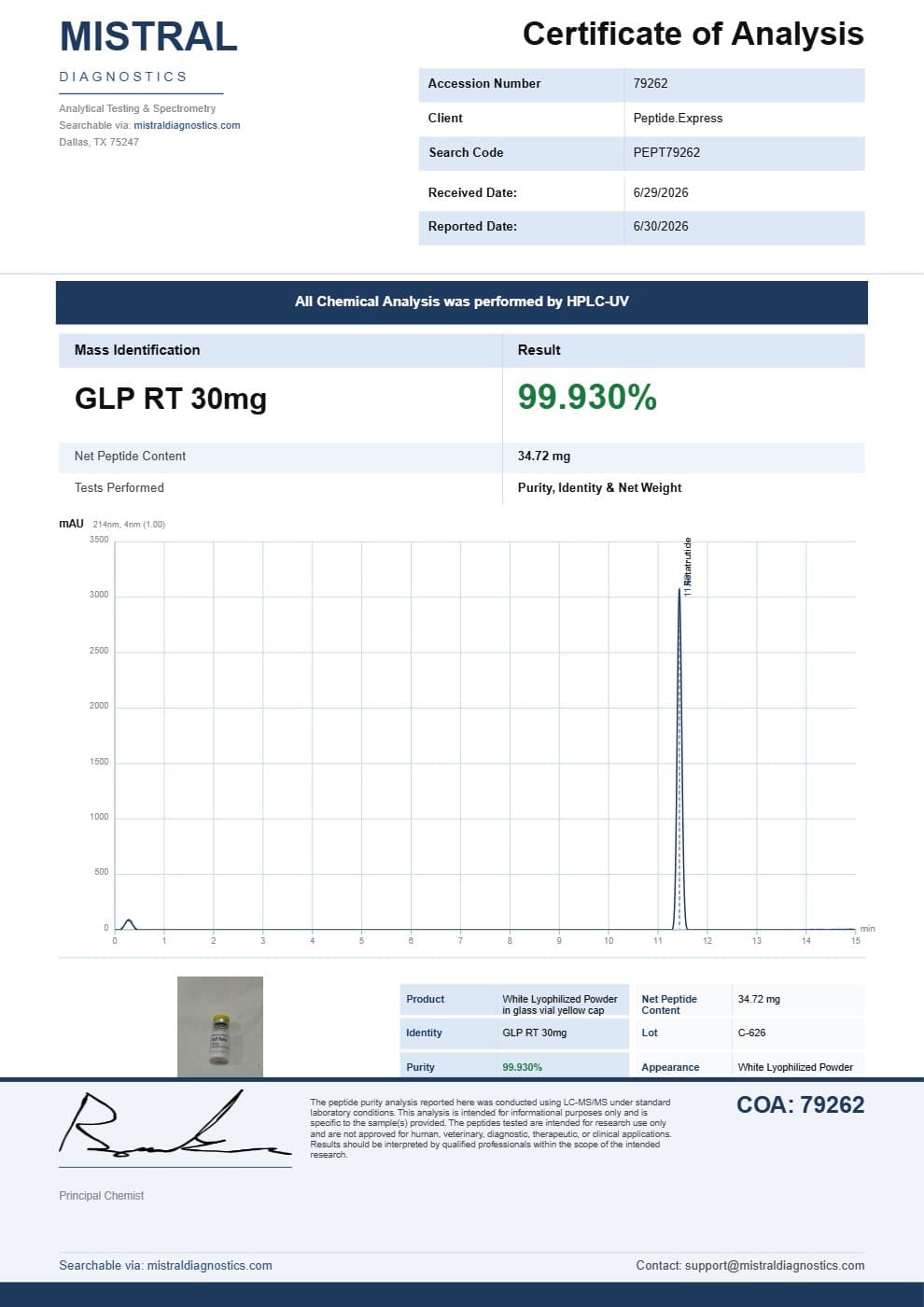 First page of the GLP3-RETA 30mg Certificate of Analysis, as issued by the testing laboratory