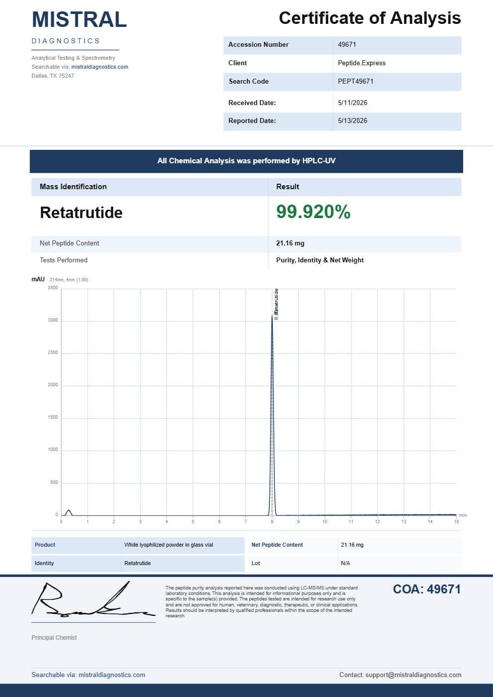 First page of the GLP3-RETA 20mg Certificate of Analysis, as issued by the testing laboratory