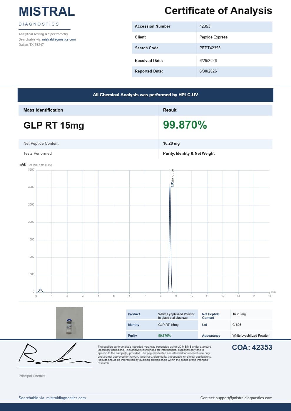 First page of the GLP3-RETA 15mg Certificate of Analysis, as issued by the testing laboratory