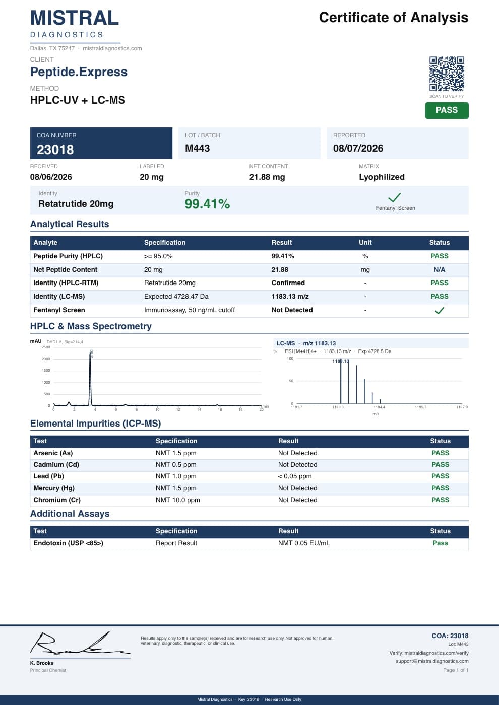 First page of the GLP3-RETA 20mg Certificate of Analysis, as issued by the testing laboratory