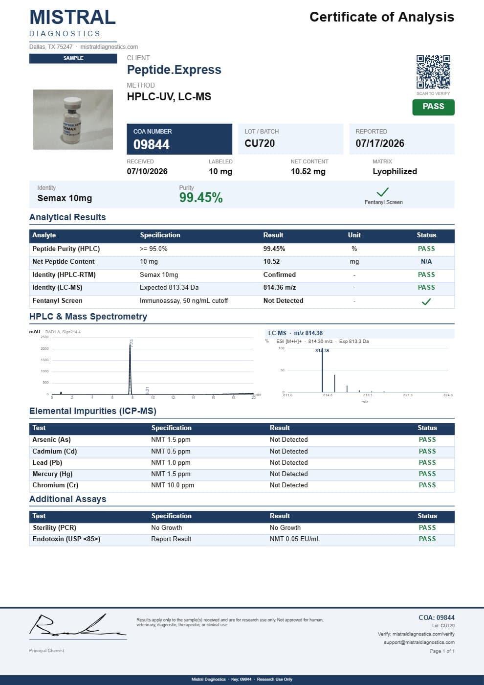 First page of the SEMAX NASAL SPRAY Certificate of Analysis, as issued by the testing laboratory