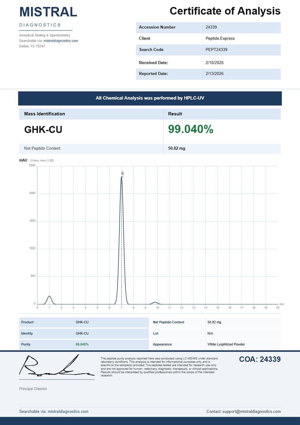 First page of the GHK-CU Certificate of Analysis Batch N/A (printed on CoA), as issued by the testing laboratory