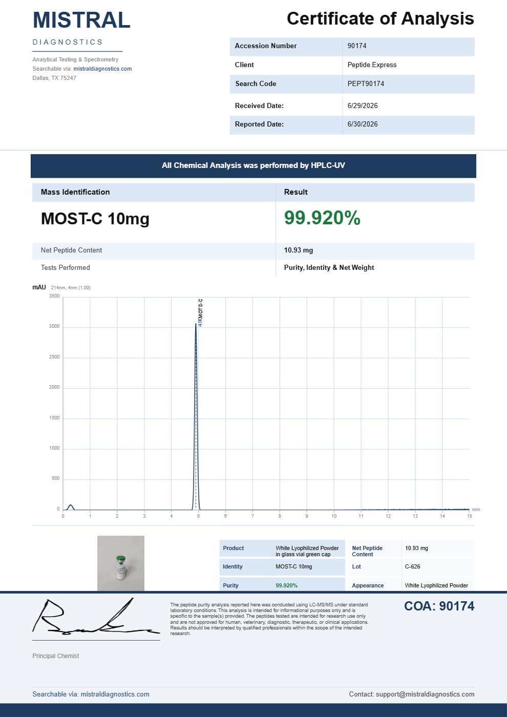 First page of the MOTS-C + NAD KIT Certificate of Analysis, as issued by the testing laboratory