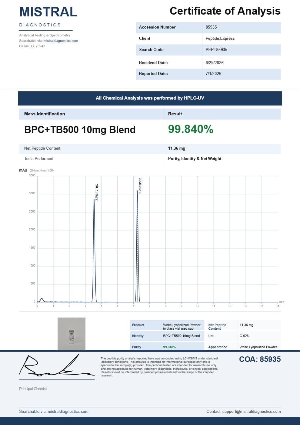 First page of the Wolverine Blend BPC+TB500 10mg Certificate of Analysis, as issued by the testing laboratory