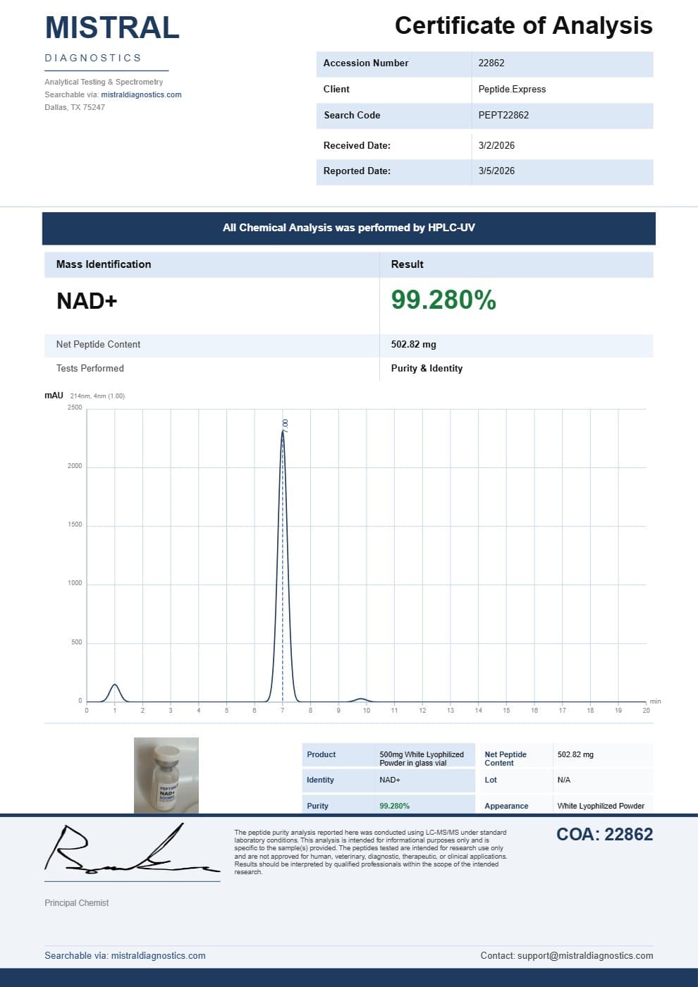 First page of the NAD+ Certificate of Analysis, as issued by the testing laboratory