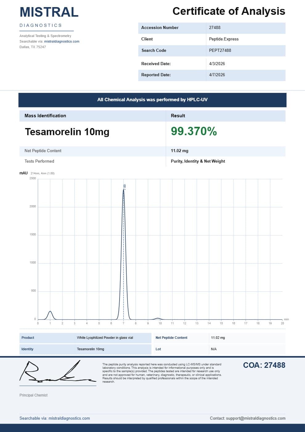 First page of the Tesamorelin 5mg / 10mg Certificate of Analysis, as issued by the testing laboratory