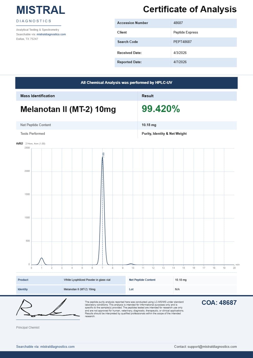 First page of the Melanotan II 10mg Certificate of Analysis, as issued by the testing laboratory