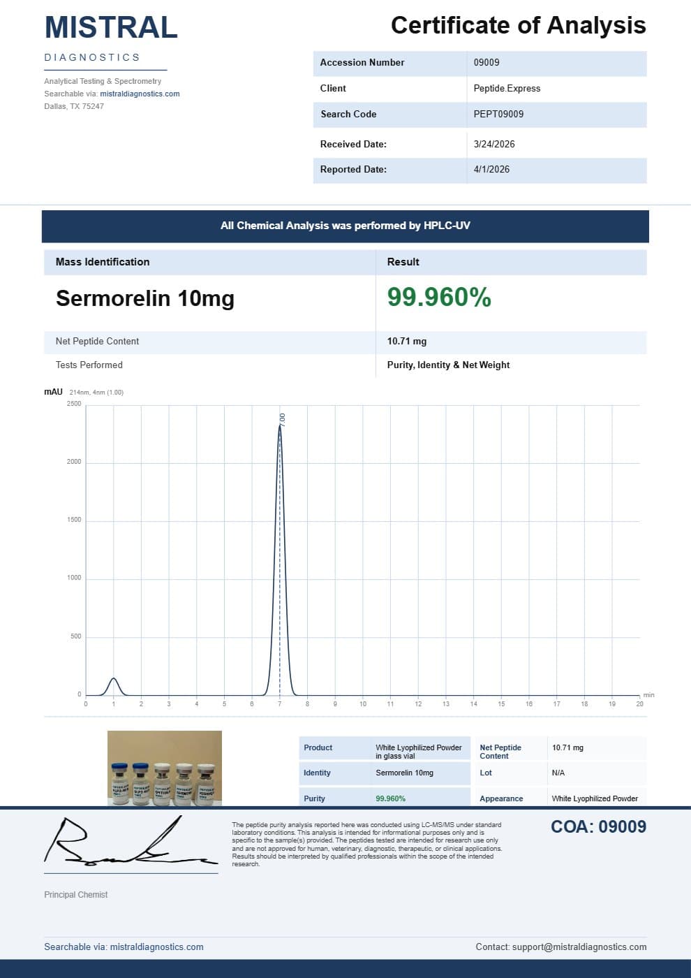 First page of the Sermorelin 10mg Certificate of Analysis, as issued by the testing laboratory