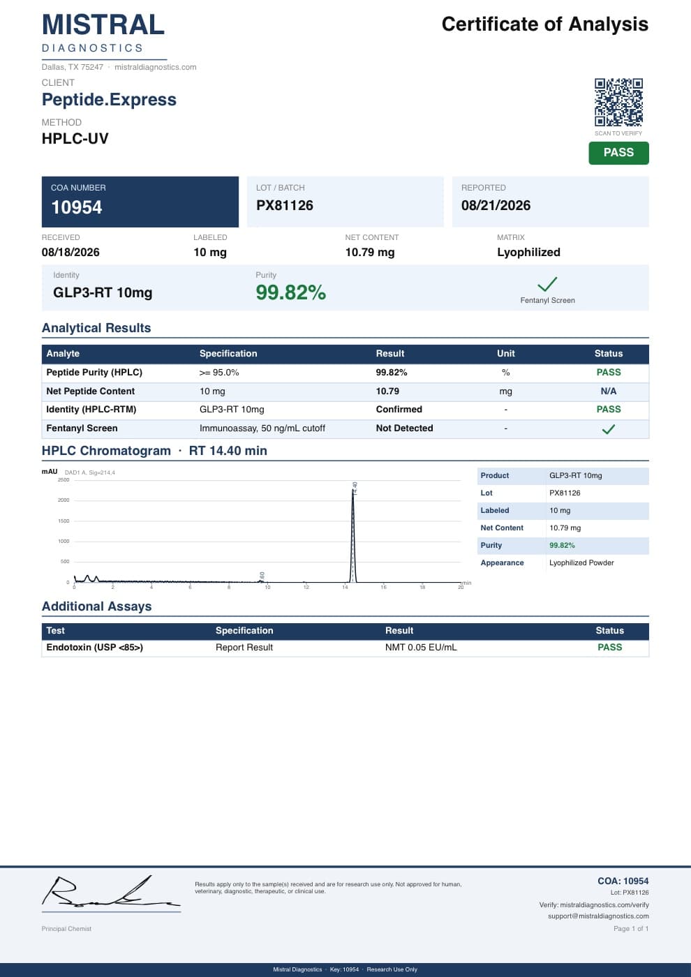 First page of the GLP3-RETA 10mg Certificate of Analysis, as issued by the testing laboratory